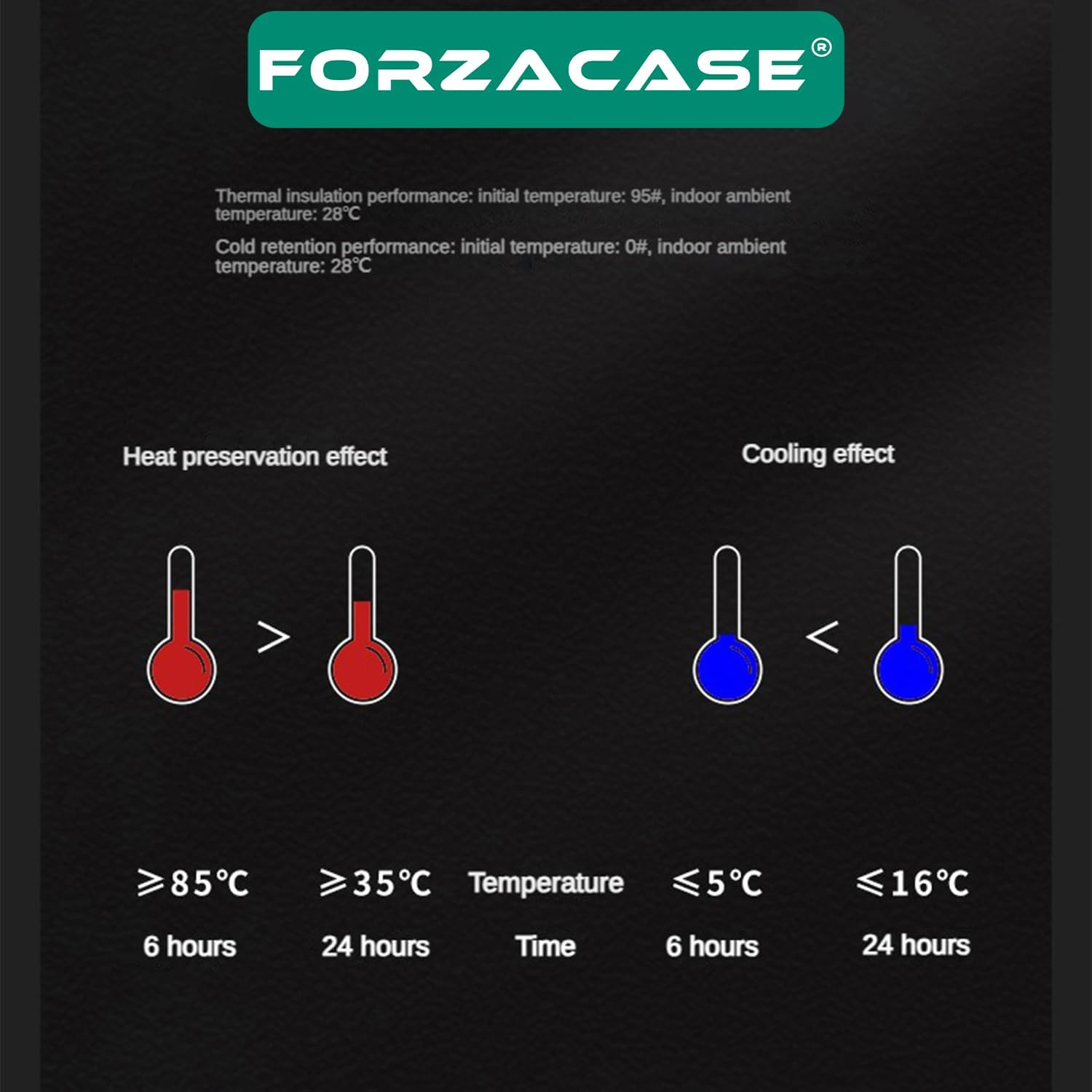 Forzacase%20Paslanmaz%20Çelik%201%20Litre%2012%20Saat%20Sıcak%20Soğuk%20Tutan%20Çay%20Kahve%20Su%20Termosu%20-%20FC434