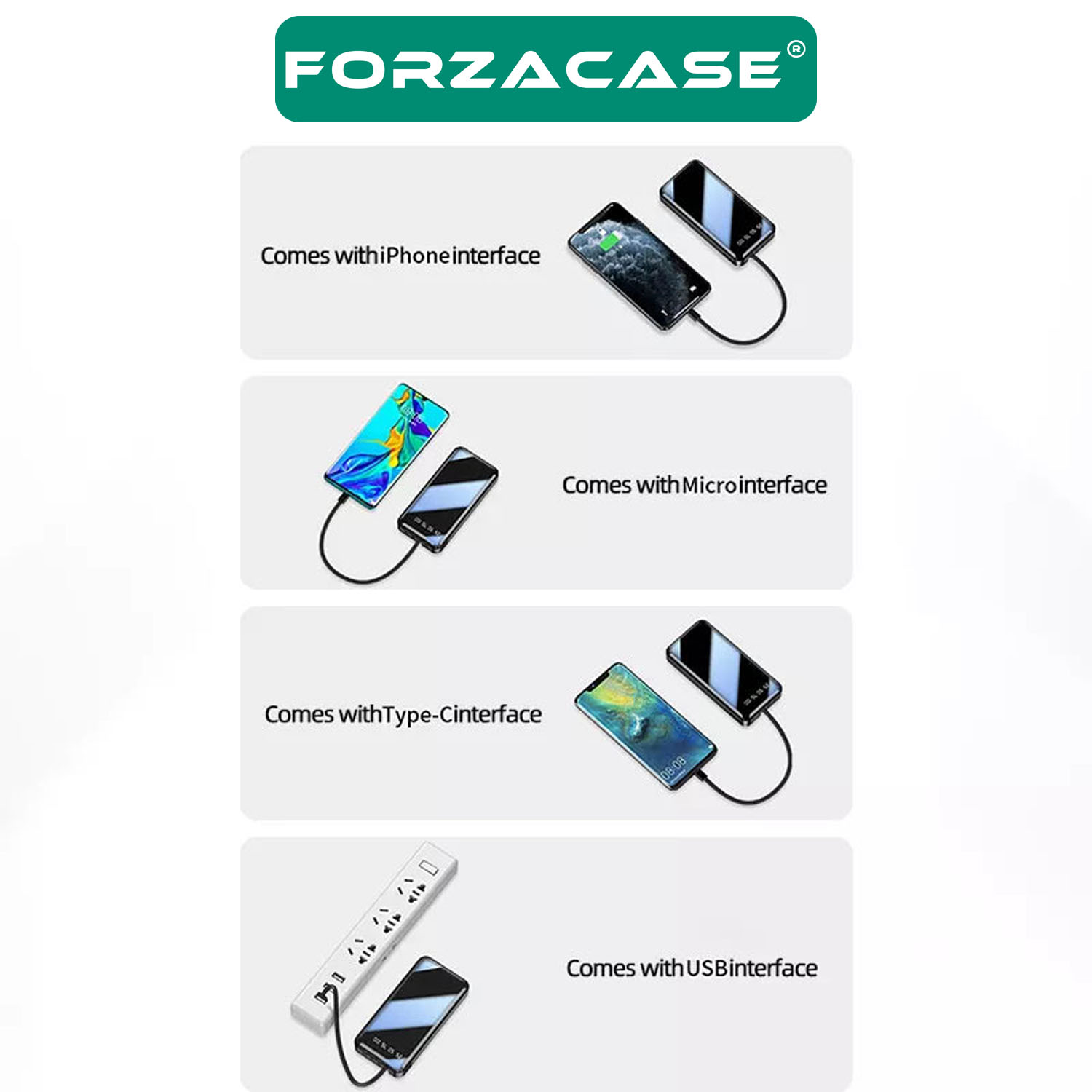 Forzacase%2010000%20Mah%20Powerbank%20LED%20Panelli%20Çift%20Usb%20Çıkışlı%20Type-C%20Micro%20USB%20Lightning%20Kablolu%20-%20FC580