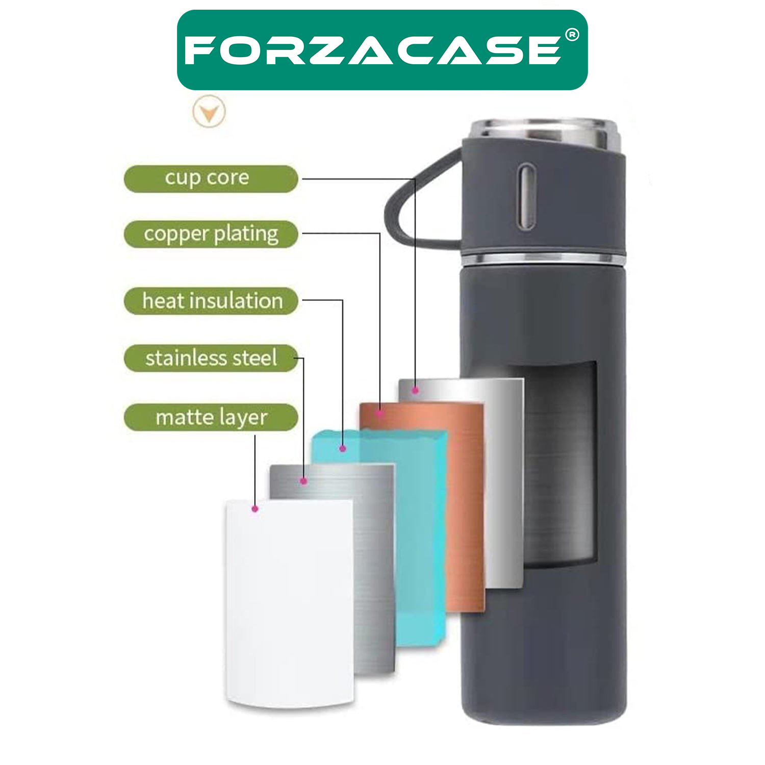 Forzacase%203%20Bardaklı%20Paslanmaz%20Çelik%20500%20ml%20Sıcak%20Soğuk%20Tutan%20Çay%20Kahve%20Su%20Termosu%20-%20FC046