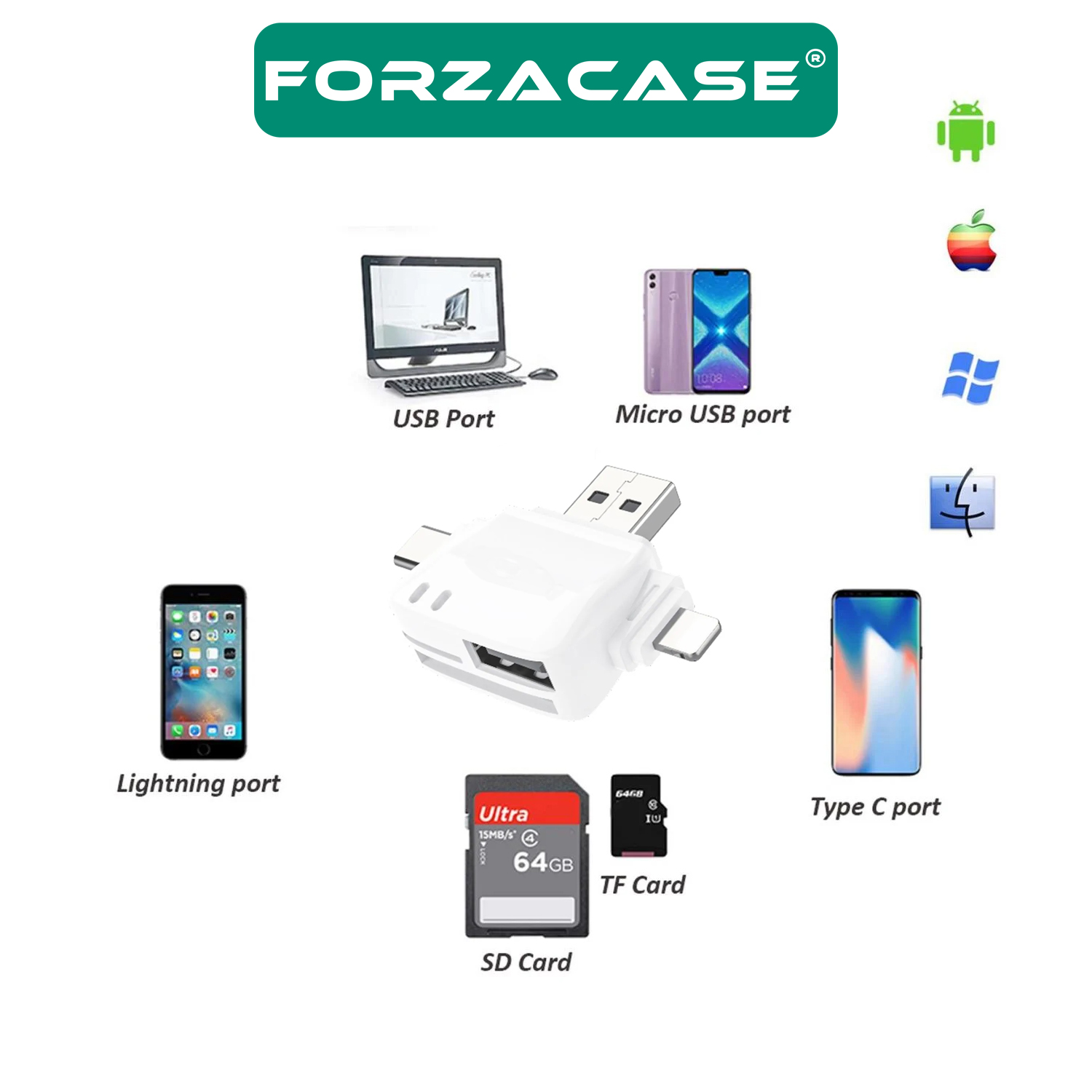 Forzacase%20USB%20Type-C%20Lightning%20to%206%20in%201%20OTG%20USB%20ve%20SD%20/%20MicroSD%20Hafıza%20Kart%20Okuyucu%20-%20FC196