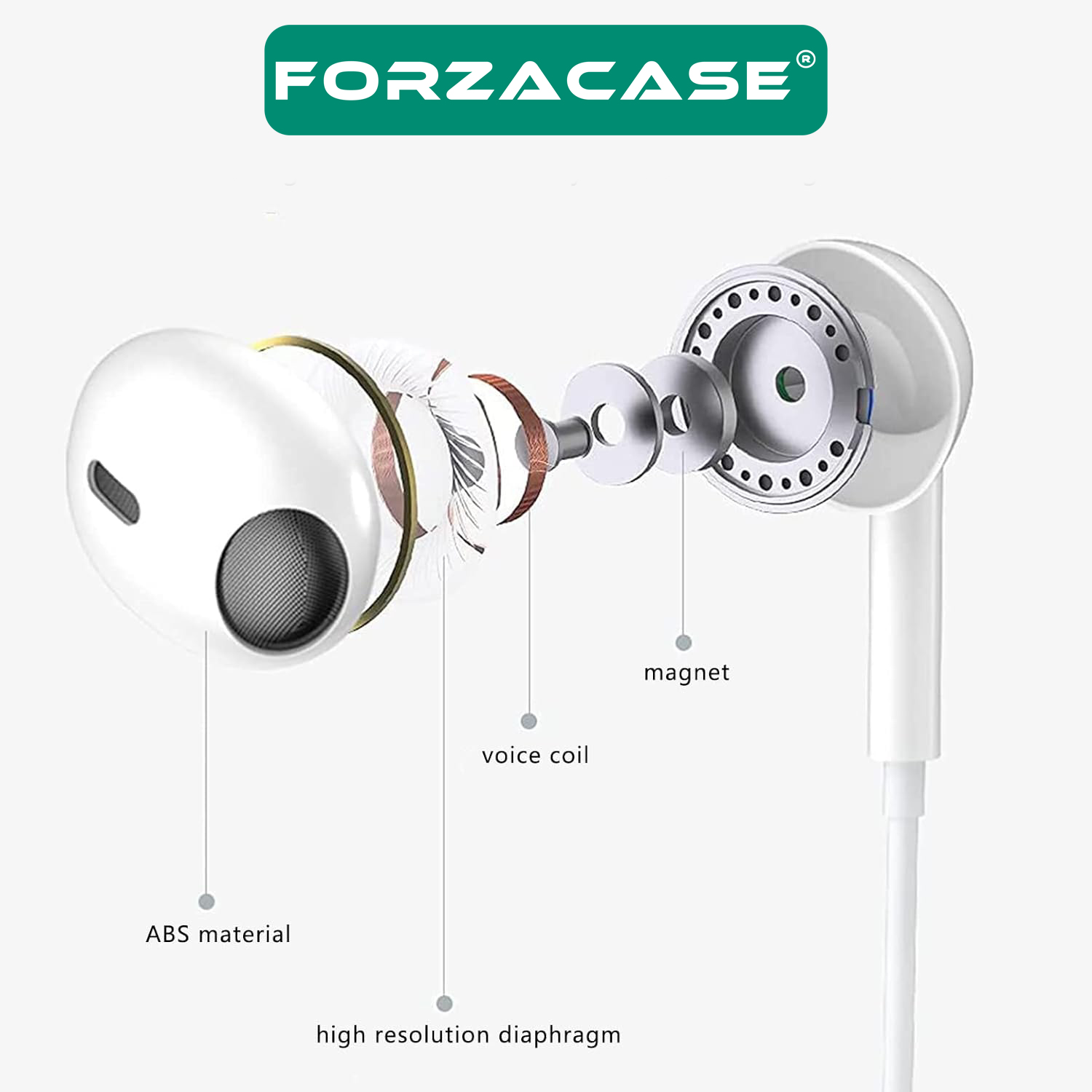 Forzacase%20Xiaomi%20Samsung%20Huawei%20Oppo%20Realme%20Uyumlu%20Type-C%20Kulaklık%20Bluetooth%20Destekli%20-%20FC201