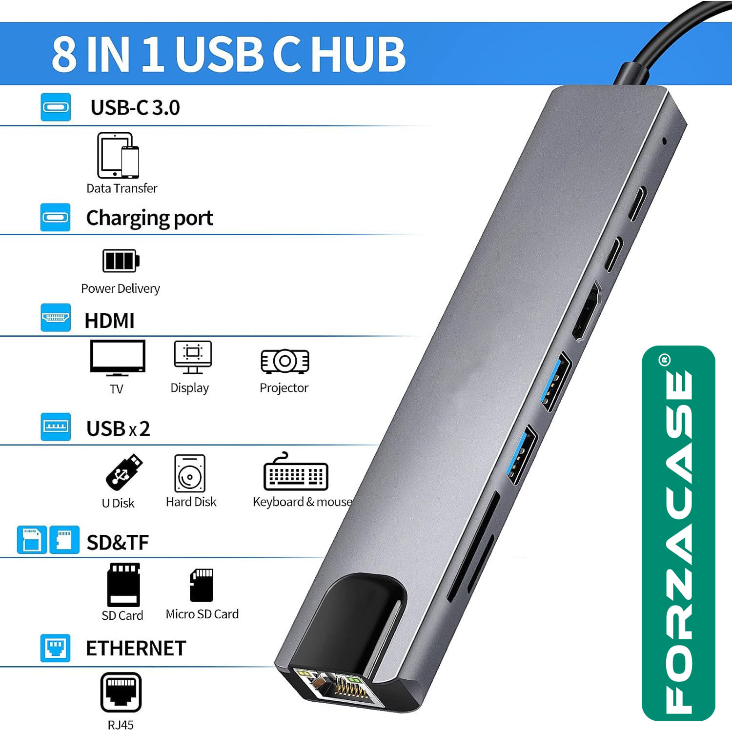 Forzacase%20Notebook%20Macbook%20Type-C%20Görüntü%20Aktarıcı%208in1%20Ethernet%20Sd%20USB%20HDMI%20Çevirici%20Hub%20HDTV%20FC386