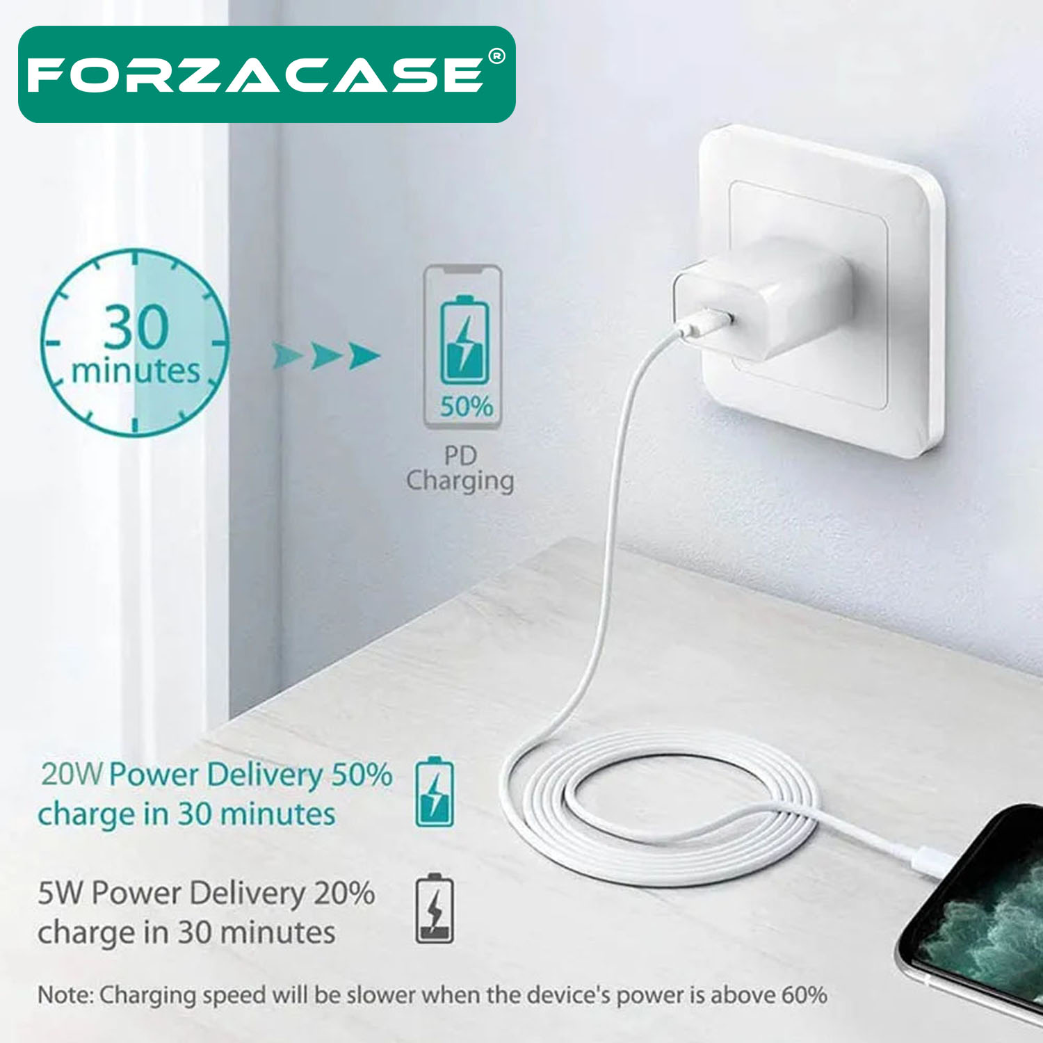 Forzacase%20iPhone%2013%20Serisi%20ile%20uyumlu%20Hızlı%20Şarj%20Destekli%2020W%20USB-C%20Güç%20Adaptörü%20PD%20Adaptör%20-%20FC400