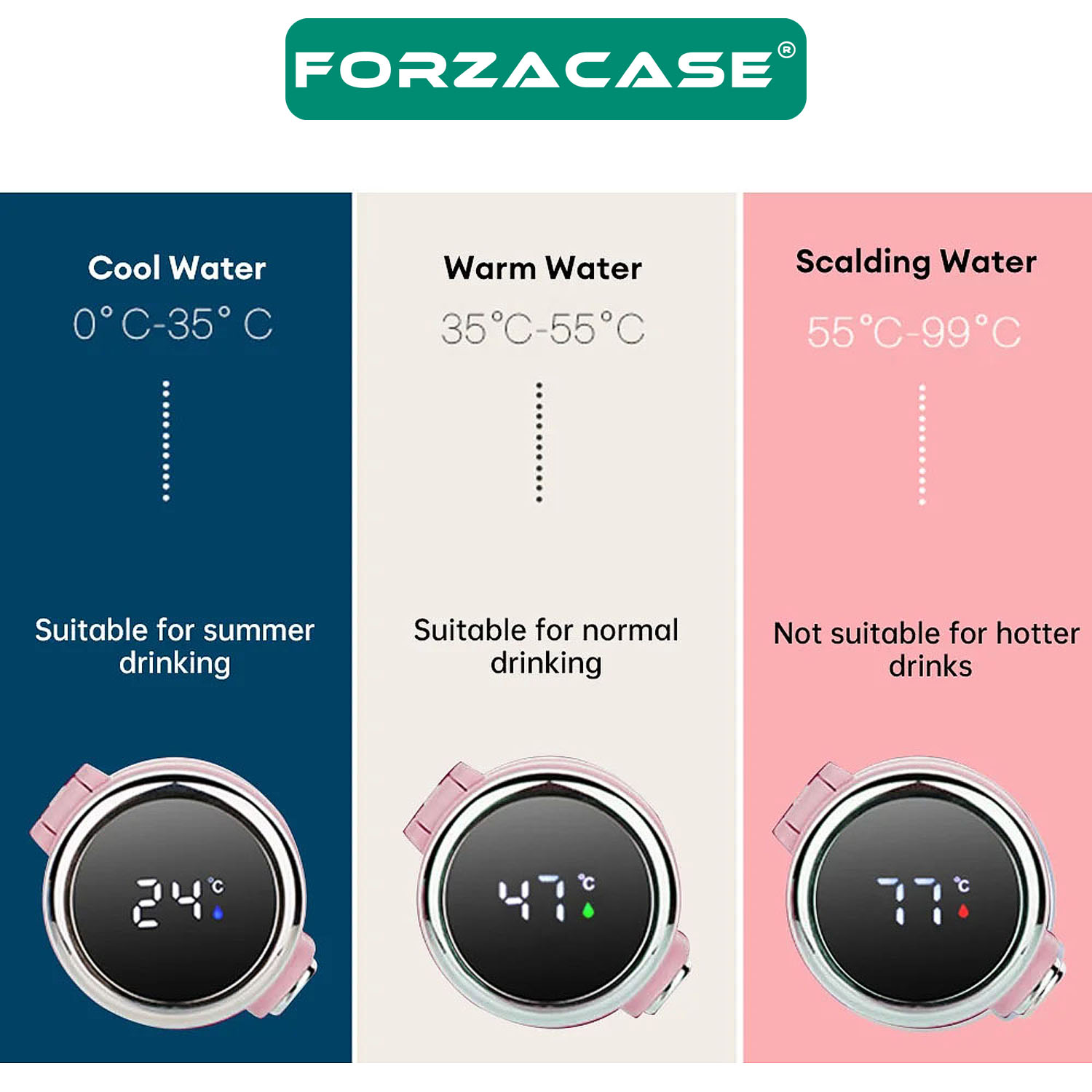 Forzacase%20Paslanmaz%20Çelik%20420%20ml%20Termometreli%208%20Saat%20Sıcak%20Soğuk%20Tutan%20Çay%20Kahve%20Su%20Termosu%20-%20FC430