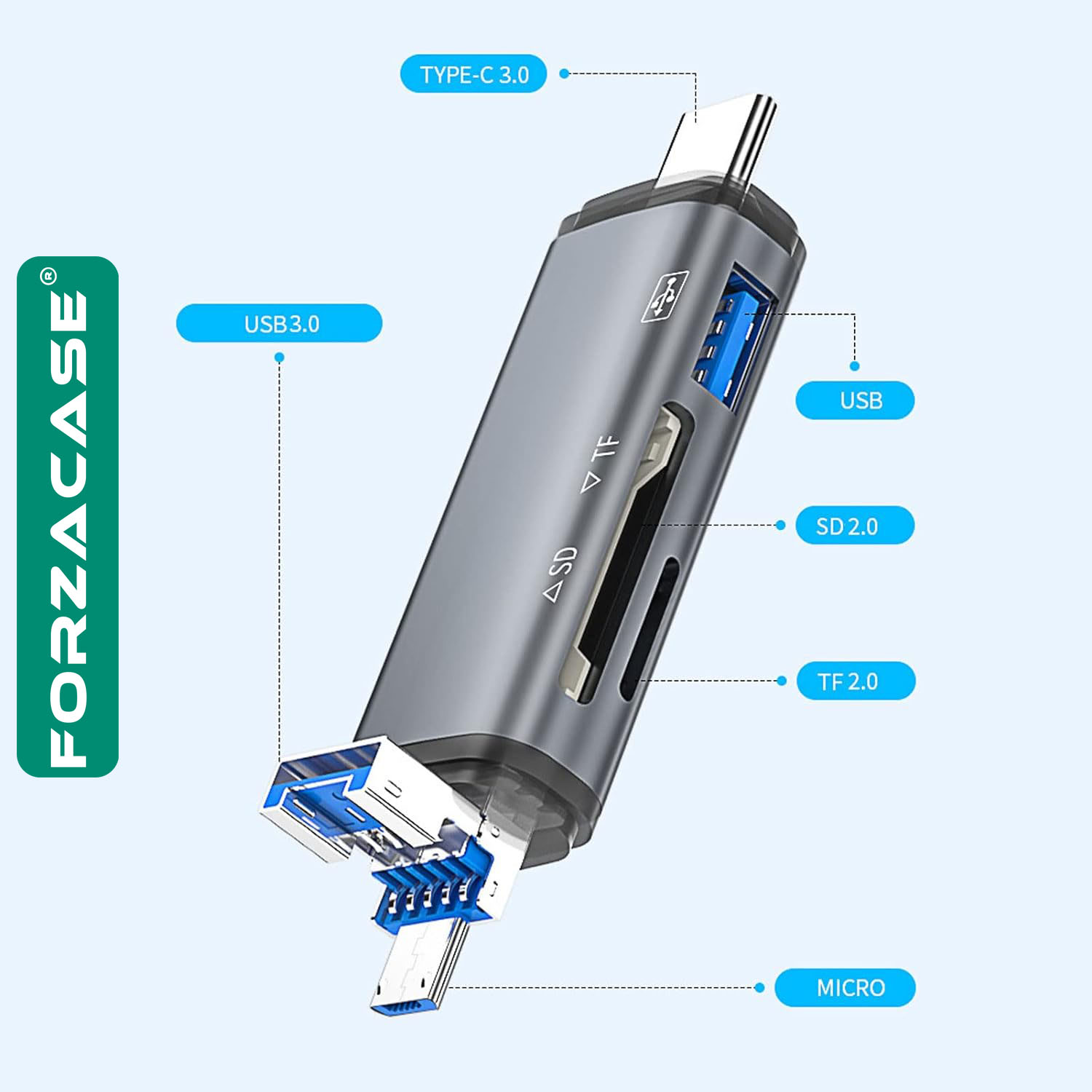 Forzacase%20USB%203.0%20Type%20C%20Micro%20USB%20Kart%20Okuyucu%203in1%20USB%20OTG%20SD/TF%20-%20FC441