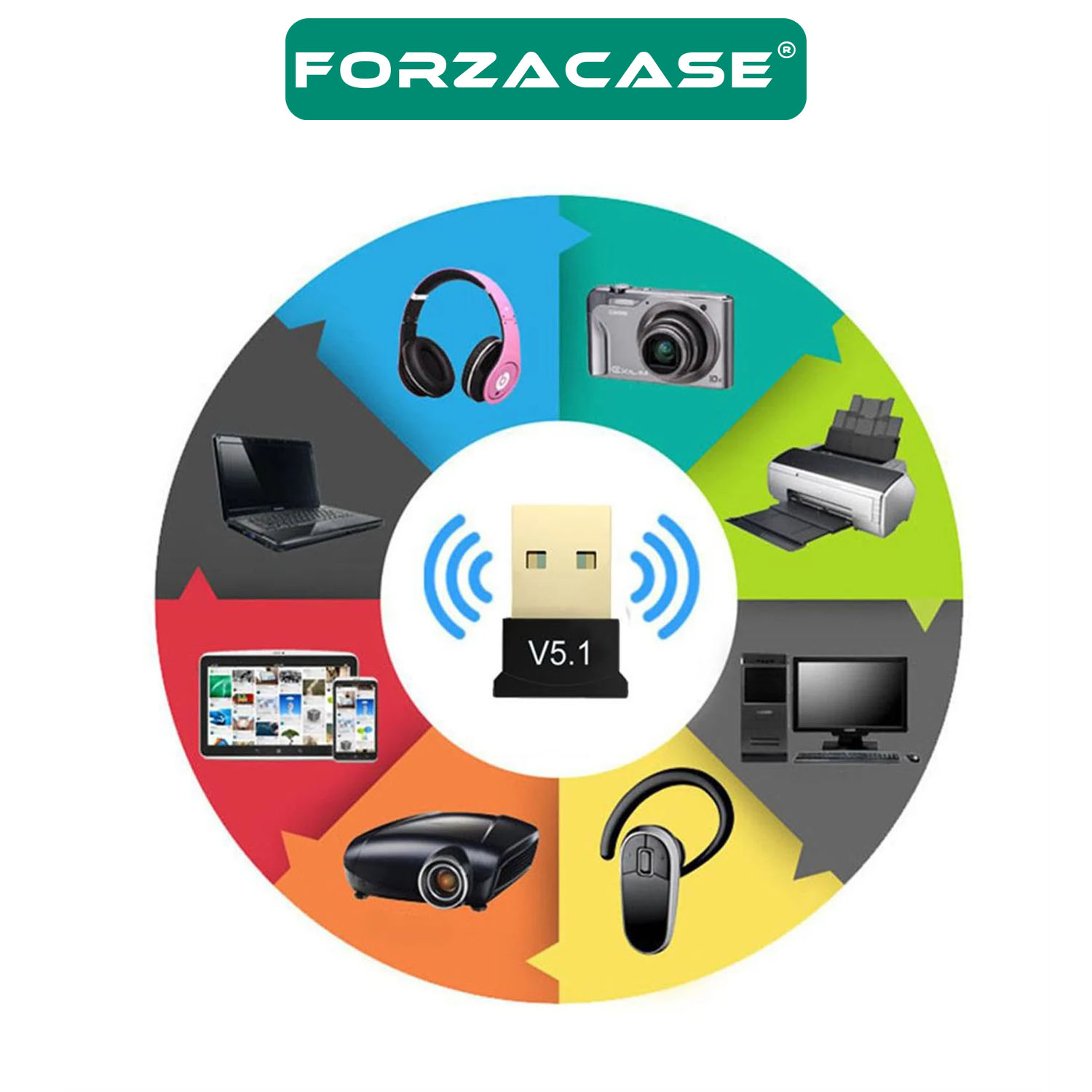 Forzacase%20Mini%20v5.1%20USB%20Bluetooth%20Dongle%205.1%20Bluetooth%20Adaptör%20-%20FC443