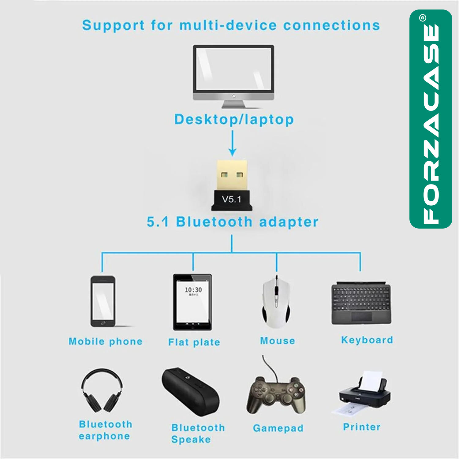 Forzacase%20Mini%20v5.1%20USB%20Bluetooth%20Dongle%205.1%20Bluetooth%20Adaptör%20-%20FC443