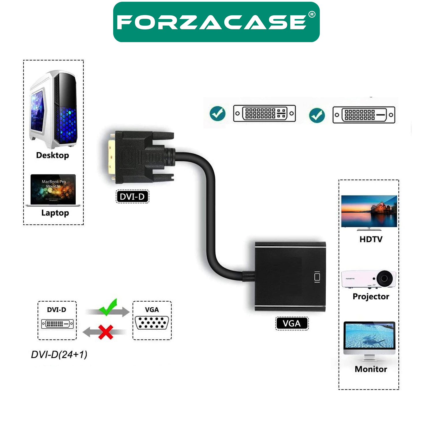 Forzacase%20DVI%20to%20VGA%201080p%2024+1%20VGA%20Dönüştürücü%20Adaptör%20-%20FC472