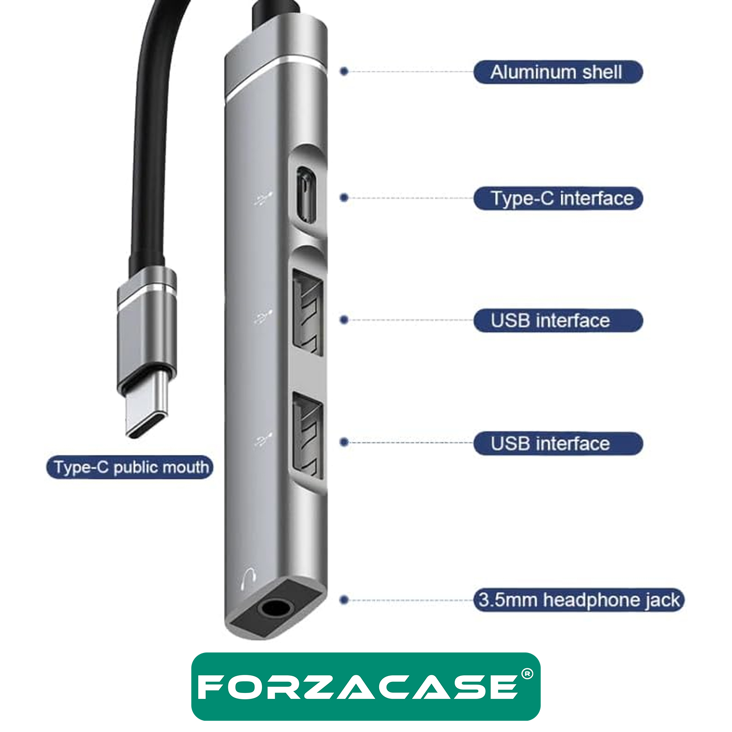 Forzacase%204in1%20Type%20C%20+%203.5mm%20Jack%20+%20Çift%20Usb%20Girişli%20Port%20Çoğaltıcı%20Hub%20OTG%20Adaptör%20-%20FC484