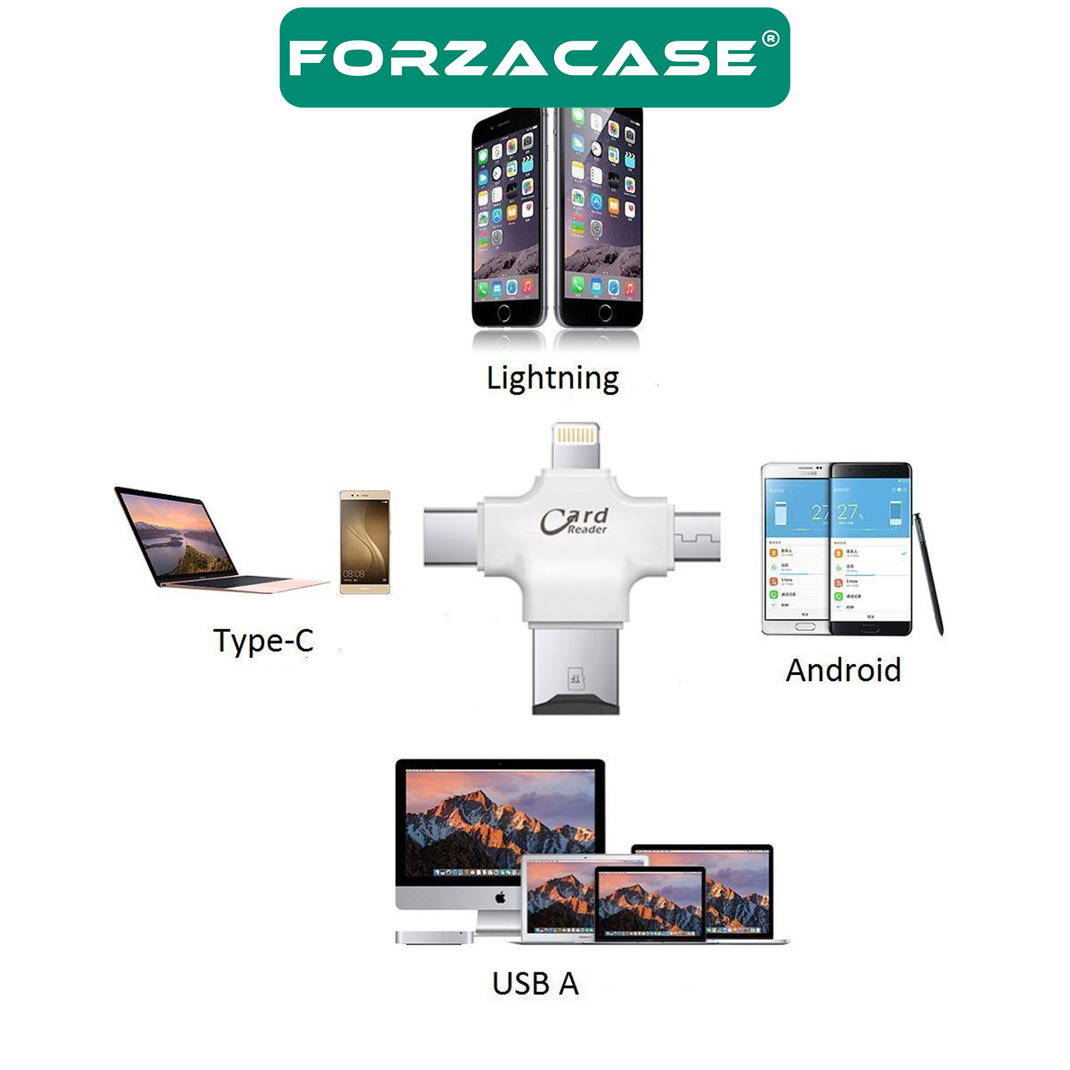 Forzacase%204in%20Lightning%20+%20MicroUSB%20+%20Type-C%20TF%20Kart%20Okuyucu%20Adaptör%20Reader%20-%20FC491