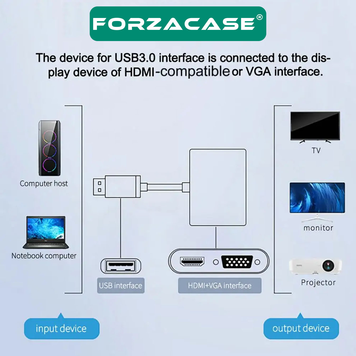 Forzacase%20USB%203.0%20to%20HDMI%20VGA%20Çevirici%203.5mm%20Aux%20Destekli%20Adaptör%20Görüntü%20ve%20Ses%20Aktarıcı%20-%20FC498