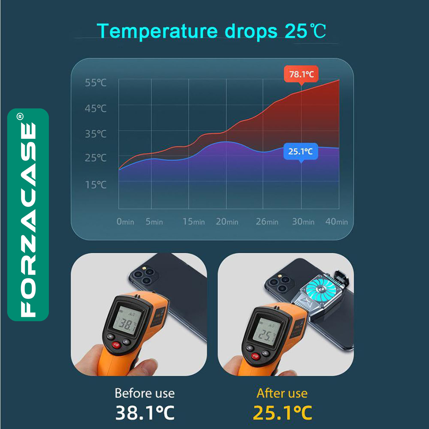 Forzacase%205000%20RPM%20Kablosuz%20Cep%20Telefonu%20Isı%20Önleyici%20Soğutucu%20Fan%20Cooler%20-%20FC537