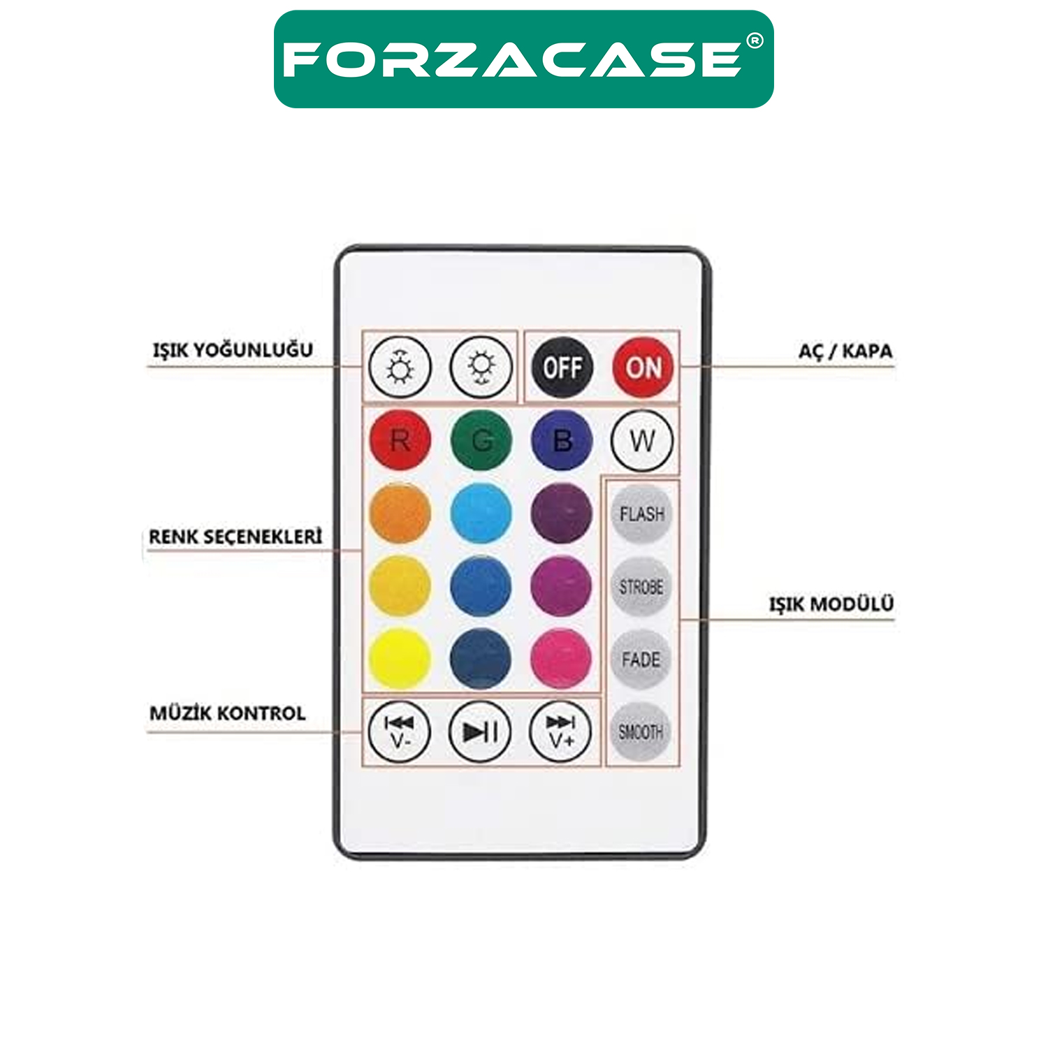 Forzacase%20RGB%20Kumandalı%20Hopörlörlü%2012%20Renk%20Akıllı%20Led%20Ampül%20%20-%20FC645