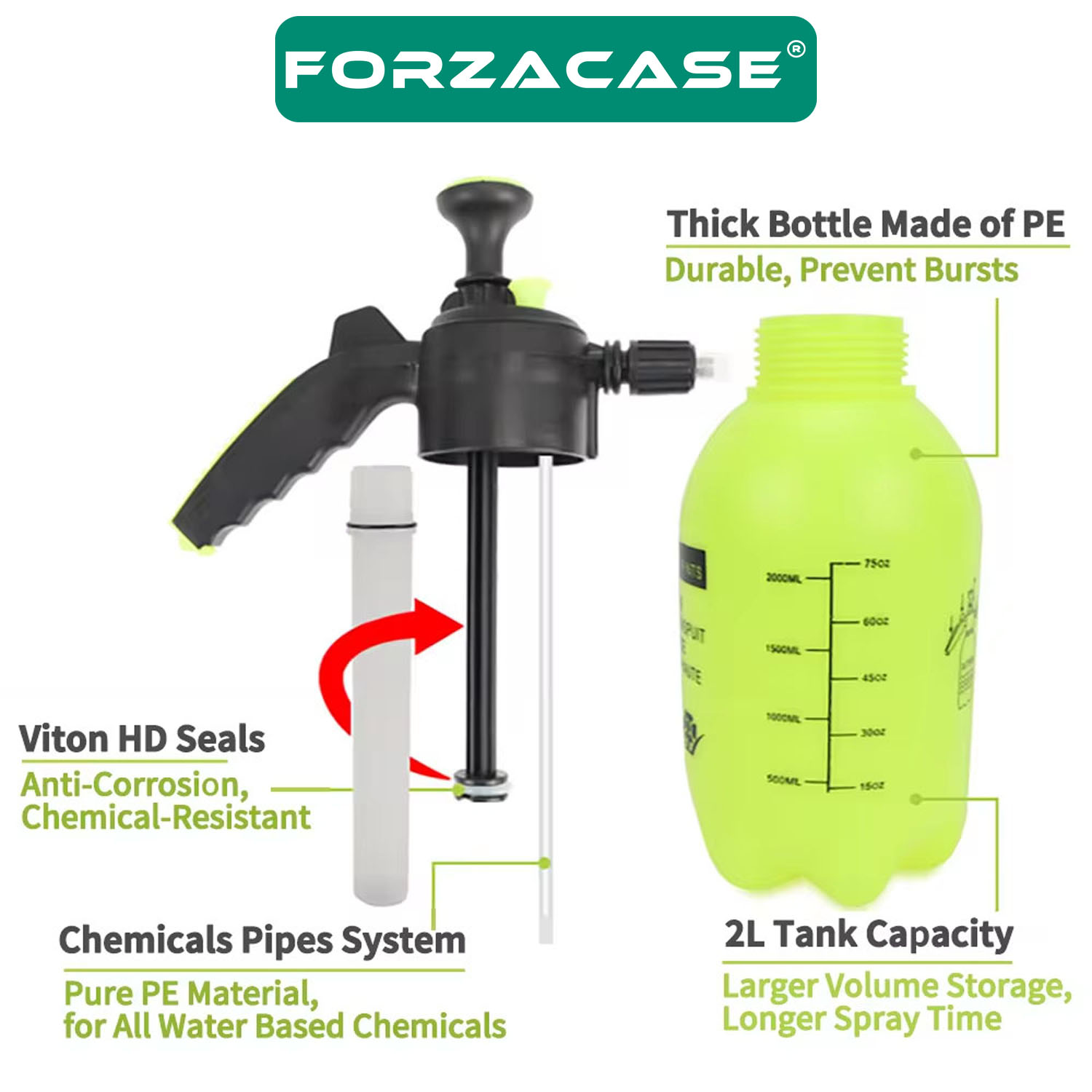 Forzacase%202%20Litre%20Basınçlı%20Su%20Köpük%20Püskürtme%20Sprey%20Şişe%20Çiçek%20Sulama%20İlaçlama%20Araç%20Yıkama%20-%20FC665