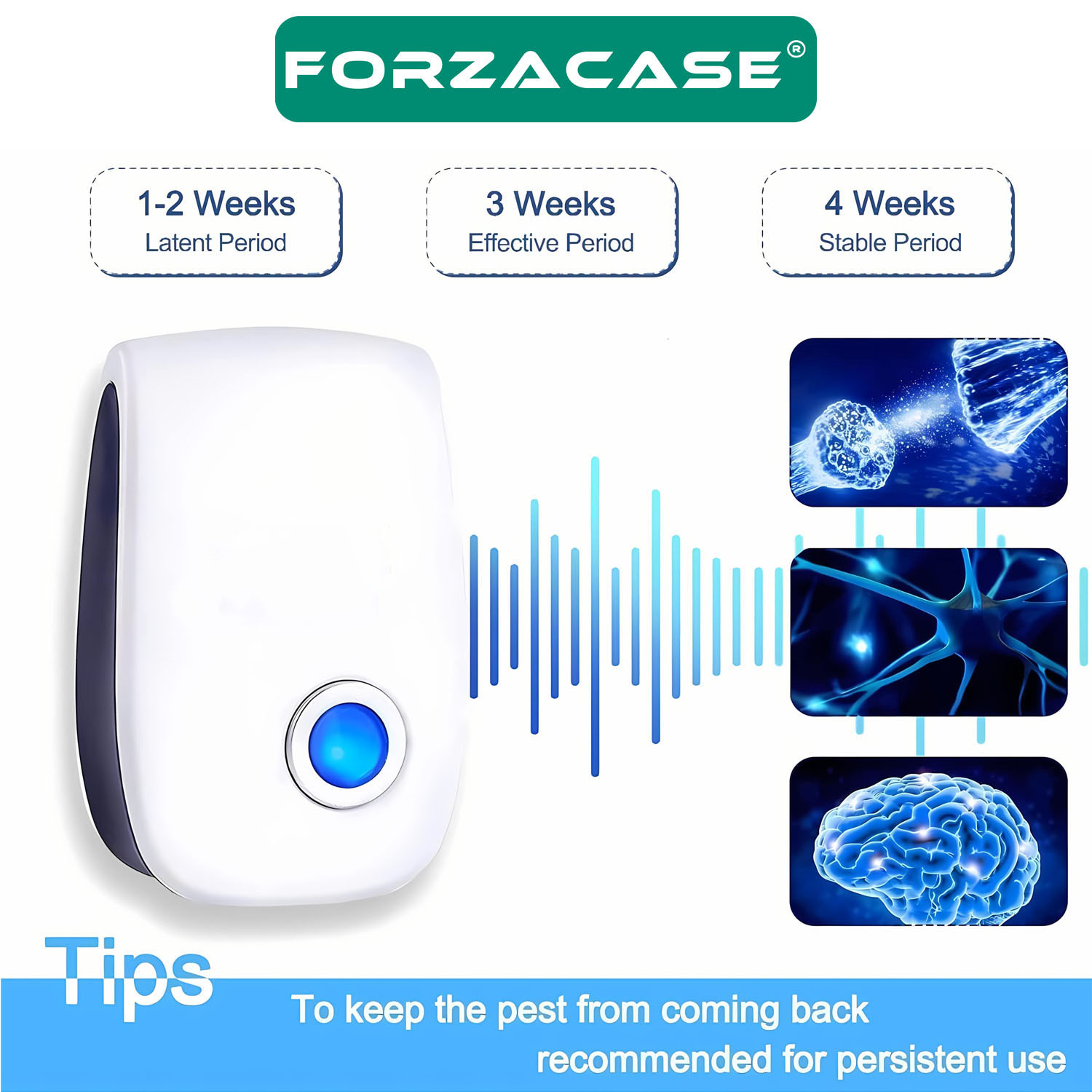 Forzacase%20Ultrasonic%20Böcek%20Sivri%20Sinek%20Fare%20Ve%20Haşere%20Kovucu%20Cihaz%20-%20FC699