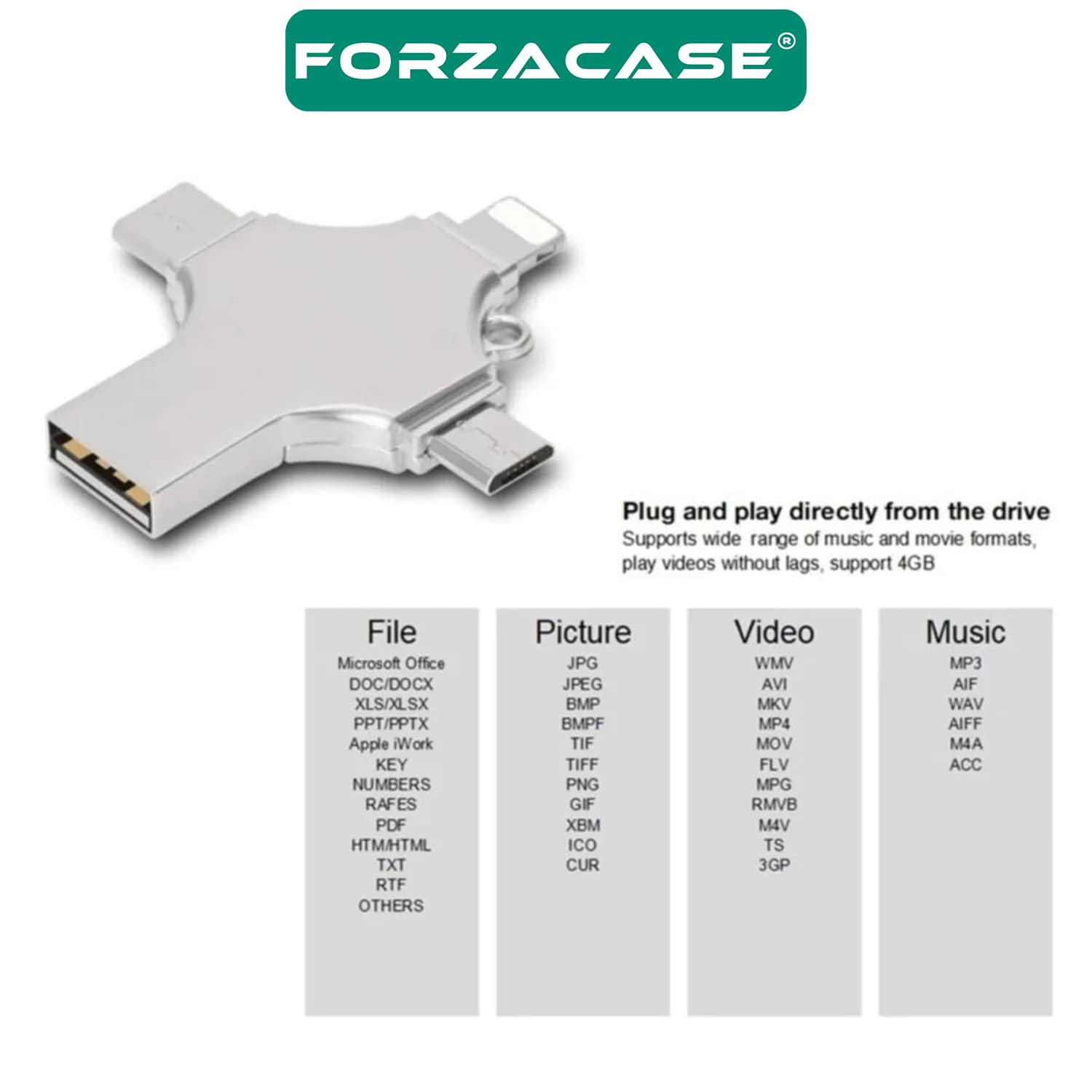 Forzacase%20Micro%20USB%20Type-C%20Lightning%20to%204%20in%201%20OTG%20USB%20Çevirci%20Adaptör%20-%20FC754