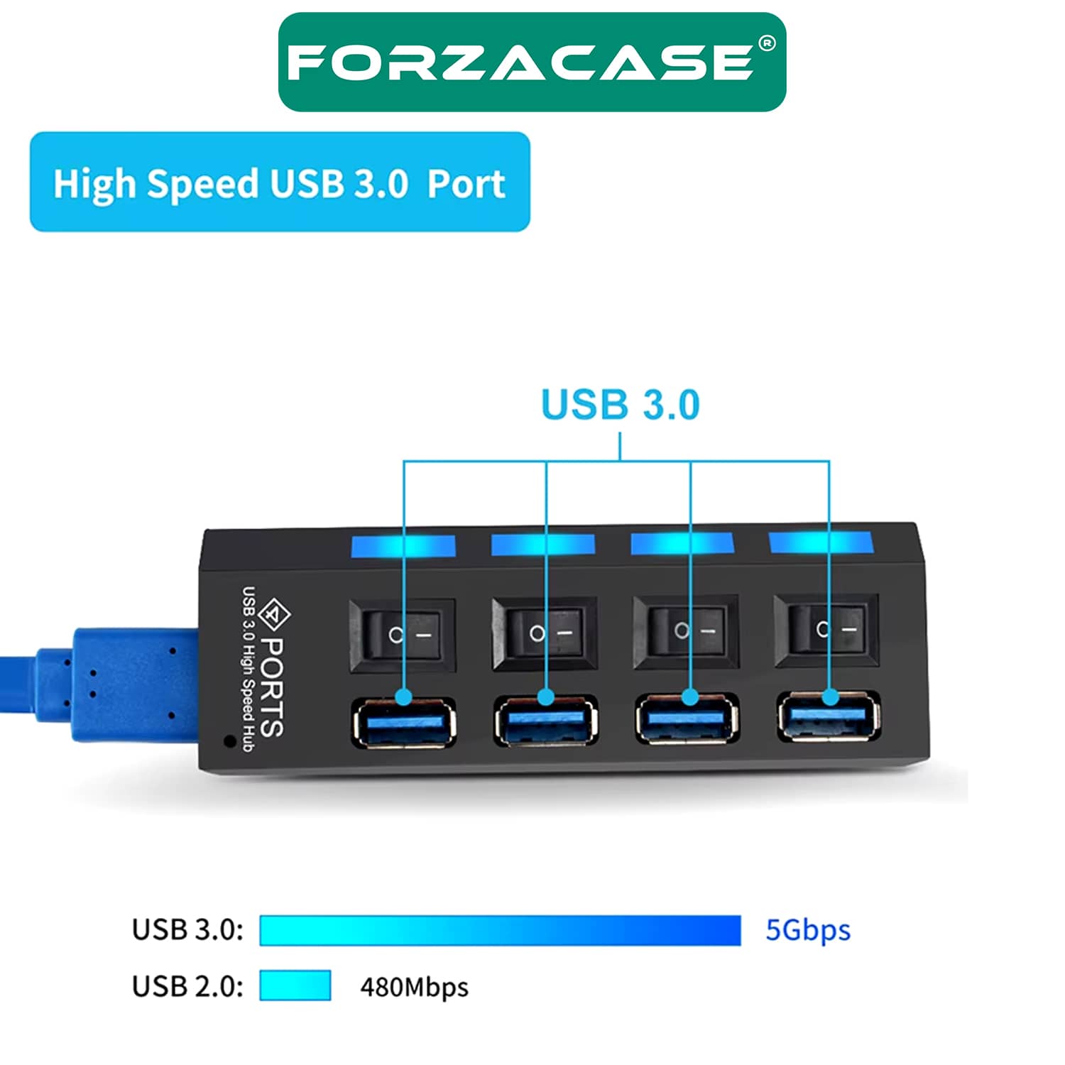 Forzacase%20Işıklı%20Düğmeli%204%20Port%20USB%203.0%20Port%20Çoğaltıcı%20Hub%20Switch%20-%20FC800