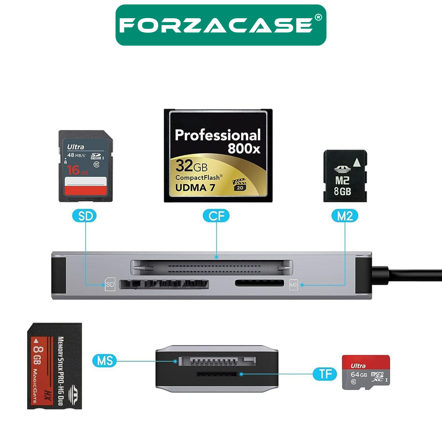 Forzacase%205in1%20USB%203.1%20Type-C%20OTG%20SD%20-%20TF%20-%20CF%20Kart%20Okuyucu%20Mac%20iPhone%2015%2016%20ile%20Uyumlu%20-%20FC834