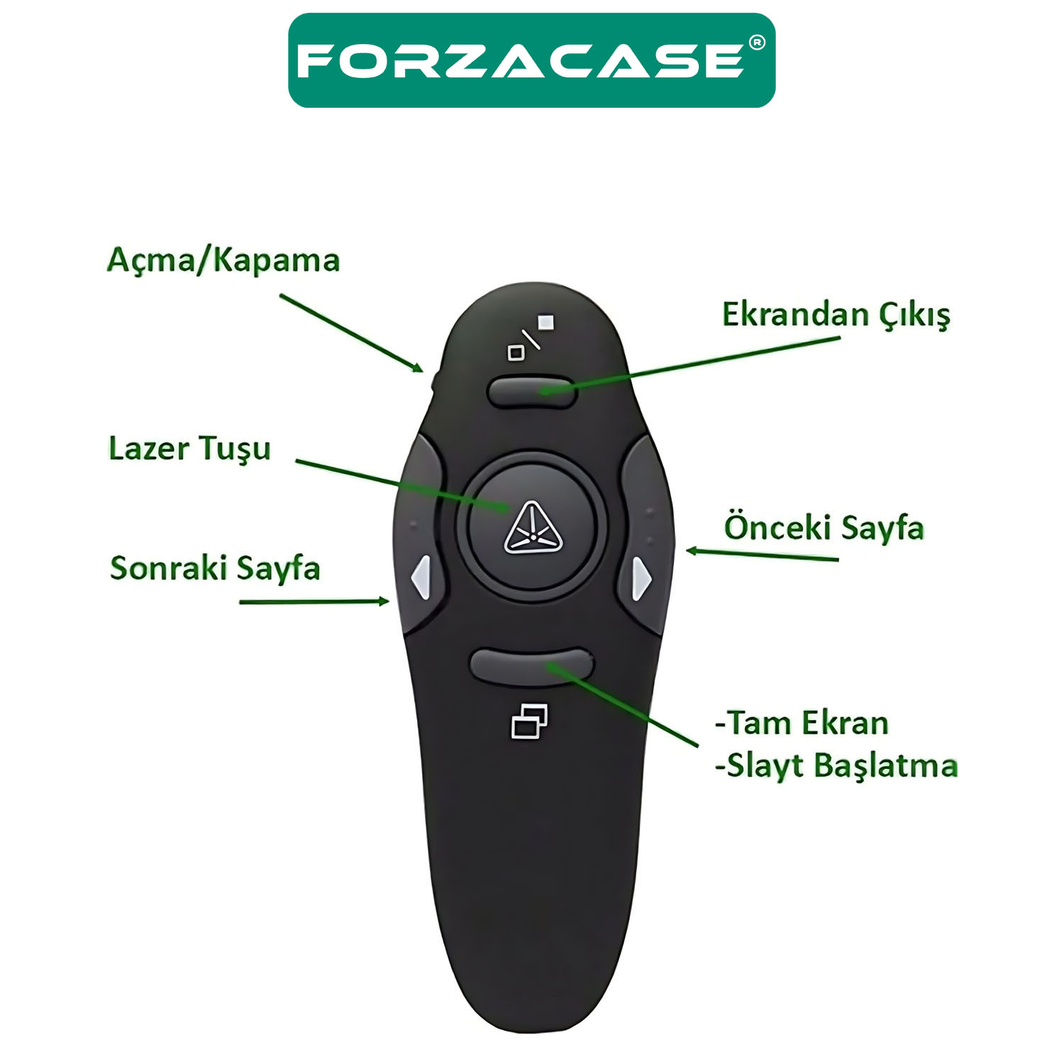 Forzacase%202.4%20GHz%20Kablosuz%20Sunum%20Kumandası%20Sunum%20Slayt%20Kumandası%2015%20Metre%20Çekim%20Mesafeli%20-%20FC835