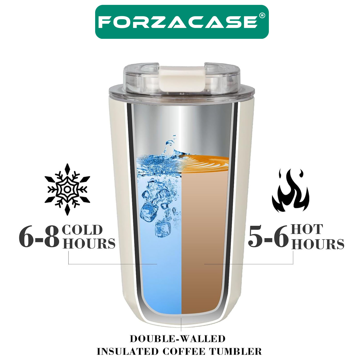 Forzacase%20Çift%20Katmanlı%20Paslanmaz%20Çelik%20240ml%206%20Saat%20Sıcak%20Soğuk%20Tutan%20Bardak%20Termos%20Mug%20-%20FC845