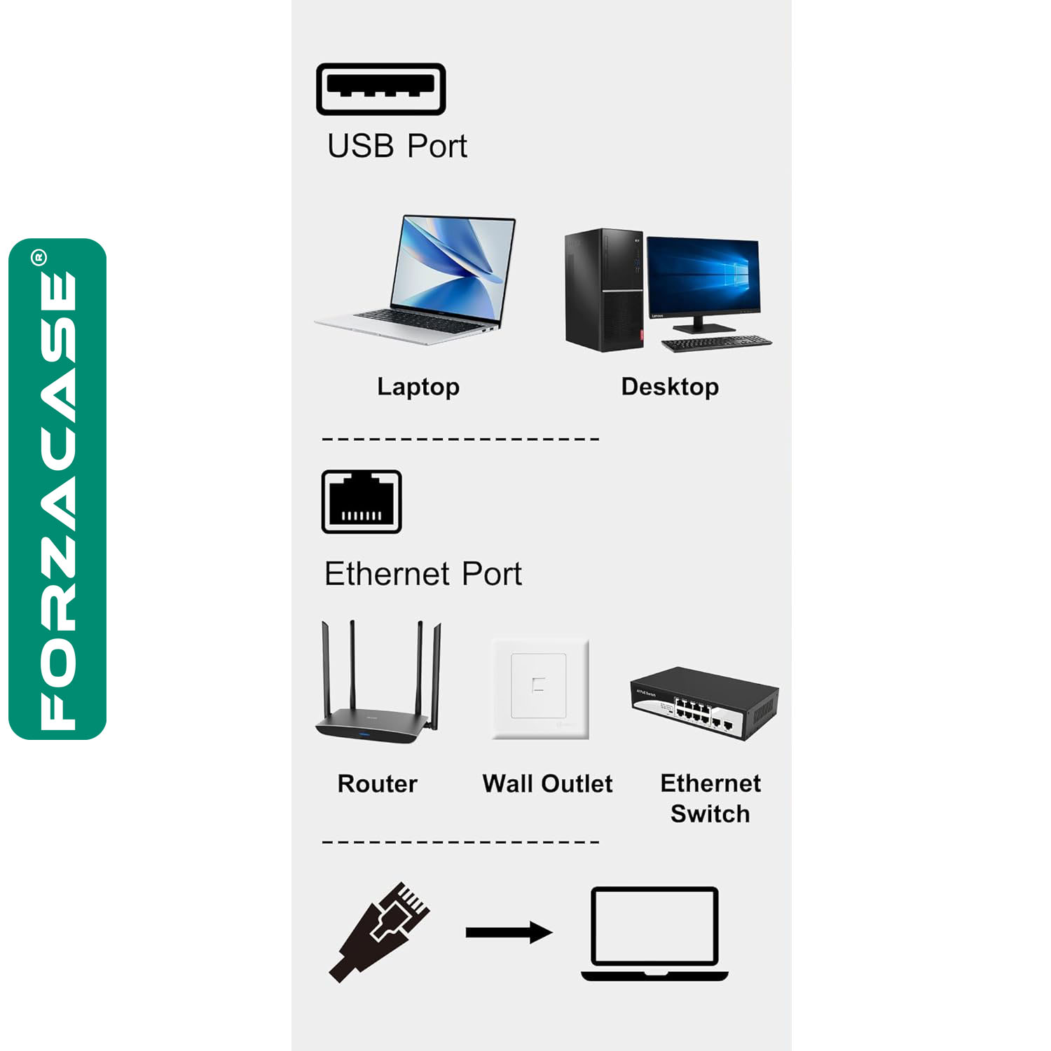 Forzacase%20USB%20Bağlantılı%20Ethernet%20Kablosu%20USB%202.0%20RJ45%20İnternet%20Ethernet%20Kablosu%201.5%20metre%20-%20FC885