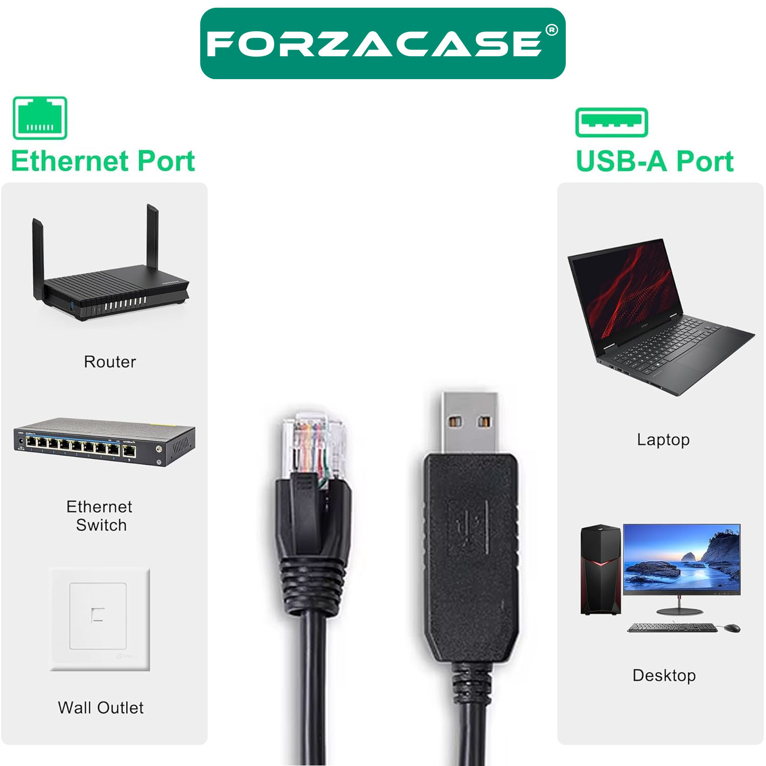 Forzacase%20USB%20Bağlantılı%20Ethernet%20Kablosu%20USB%202.0%20RJ45%20İnternet%20Ethernet%20Kablosu%201.5%20metre%20-%20FC885