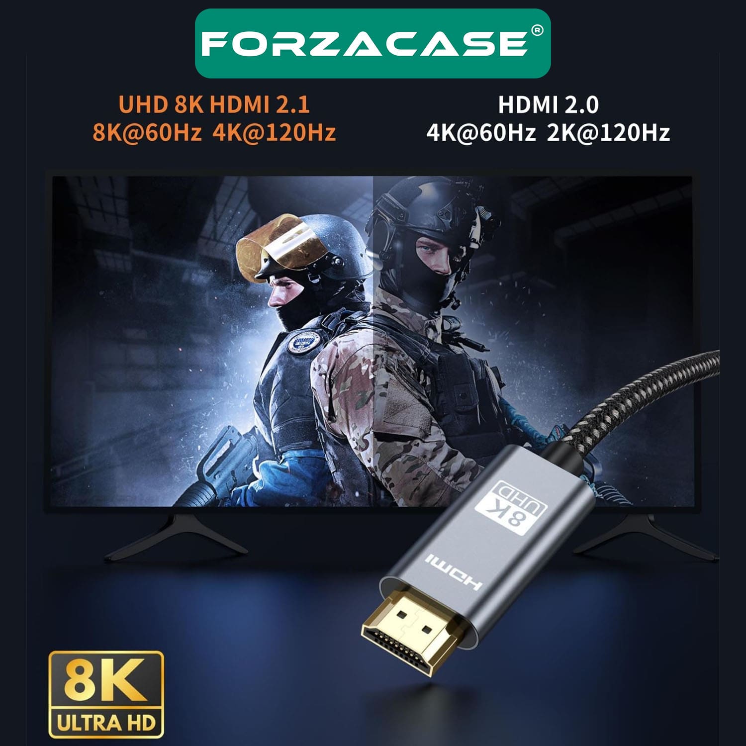 Forzacase%20DP%20to%20DP%20Kablo%208K%2060hz%20/%204K%20120hz%20Görüntü%20Aktarıcı%20Kablo%202%20metre%20-%20FC895