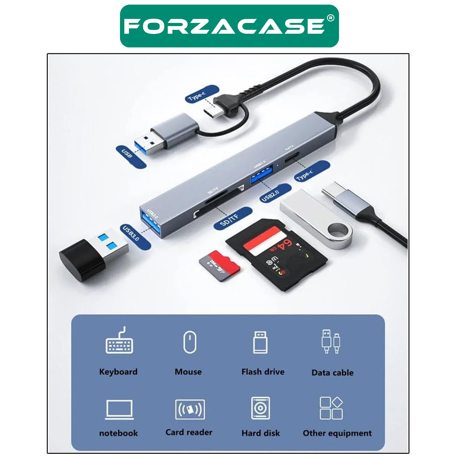 Forzacase%20Type-C%20/%20USB%20Multi%20Giriş%20Kart%20Okuyucu%20Çevirici%20SD/TF%20USB%203.0/2.0%205Gbps%20Veri%20Aktarımı%20FC901