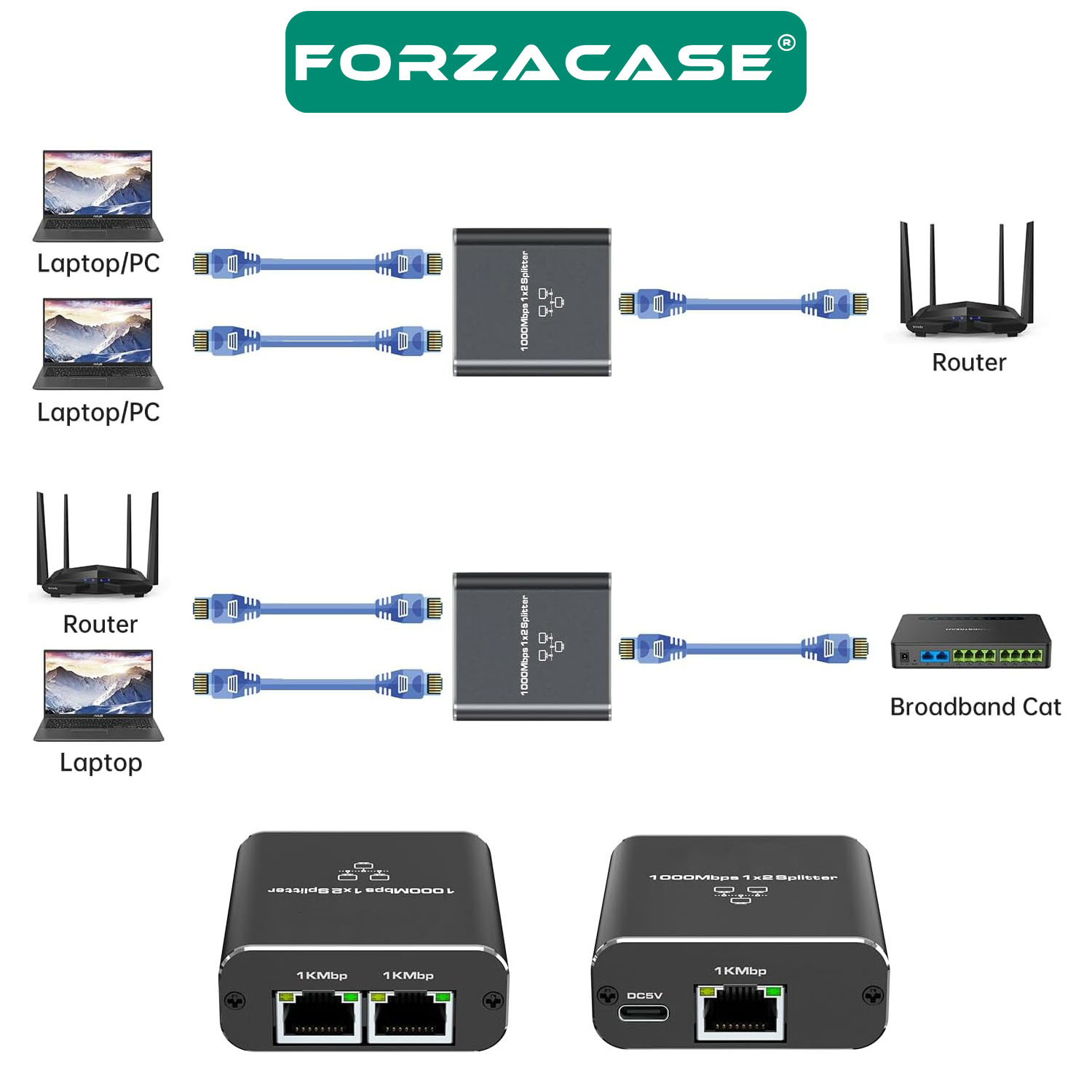 Forzacase%20RJ45%20Ethernet%20Çoklayıcı%20Splitter%20100/1000%20Mbps%202in1%20Switch%20Çoklayıcı%201%20Giriş%202%20Çıkış%20FC903